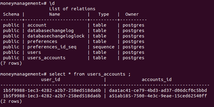Users accounts lookup Users accounts lookup