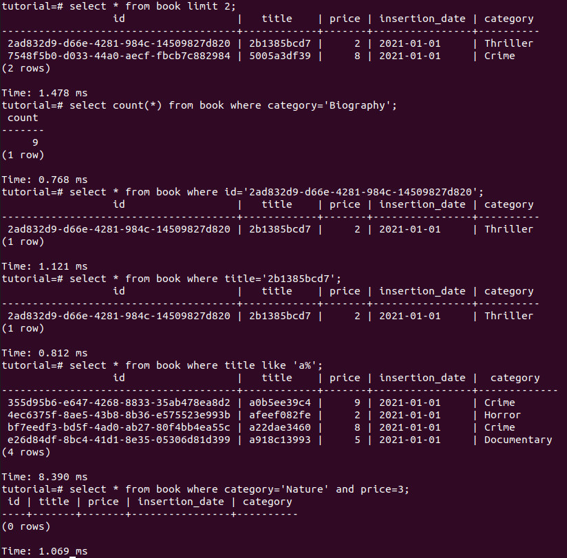 Queries on 50 records without index Queries on 50 records without index