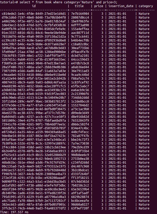 The lookup for a more complex index The lookup for a more complex index