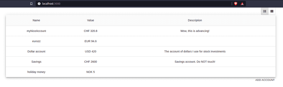 Toggled list Toggled list
