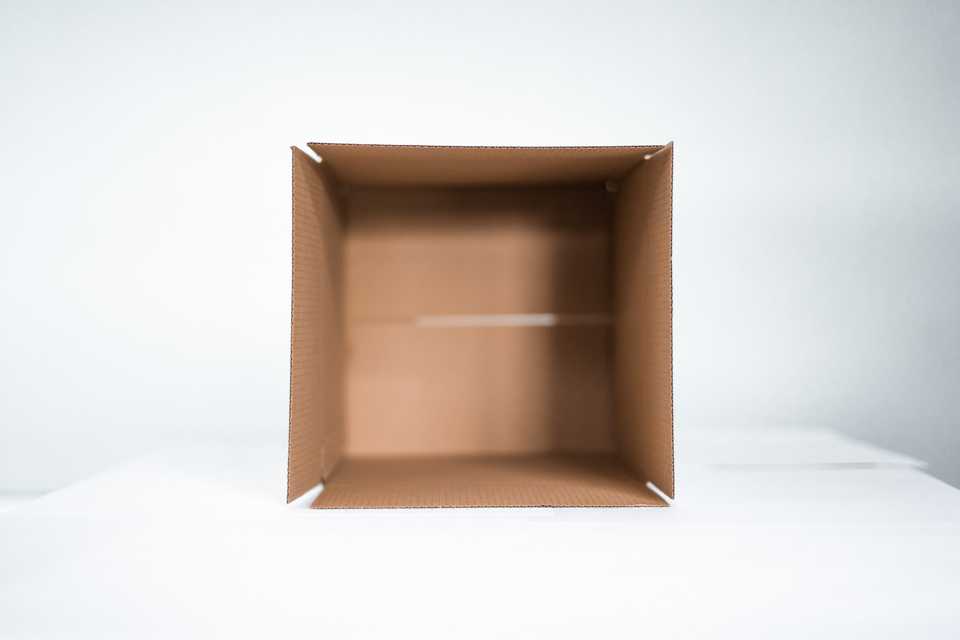 Box representing scope Box representing scope