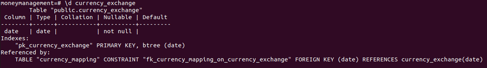 Currency exchange description