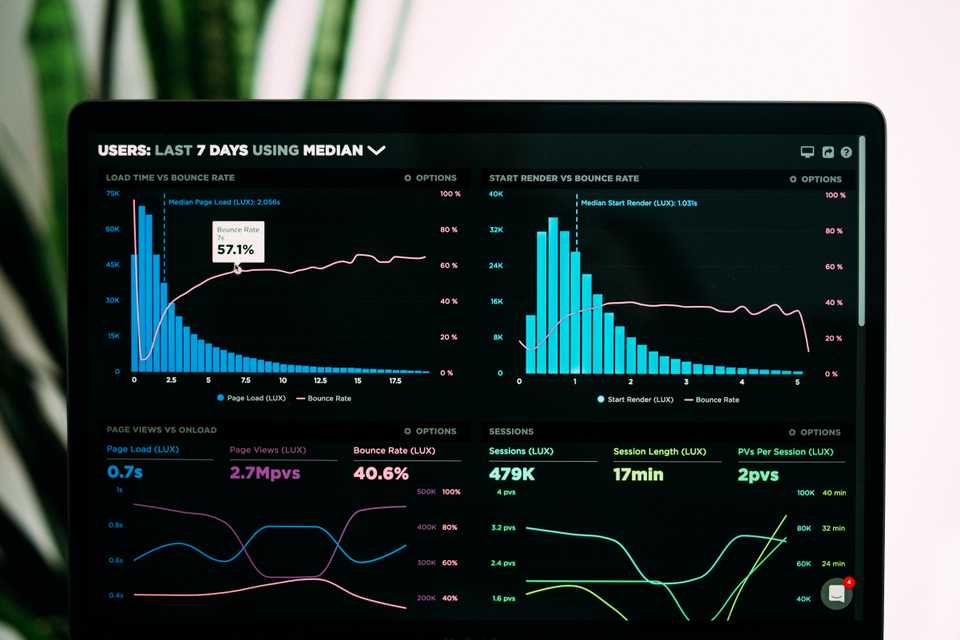 Data dashboard