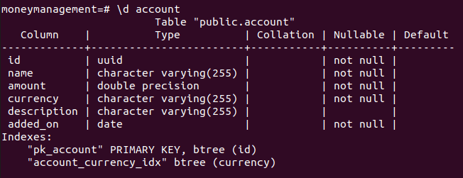 Currency index on account Currency index on account