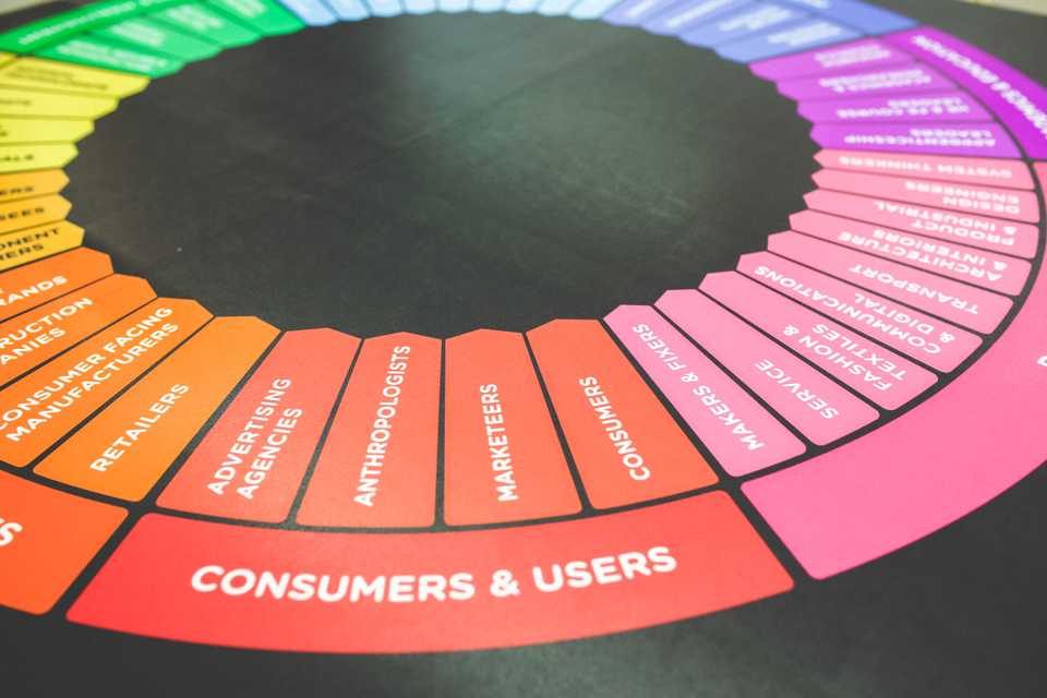 Users Users