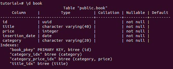 Table Book description Table Book description